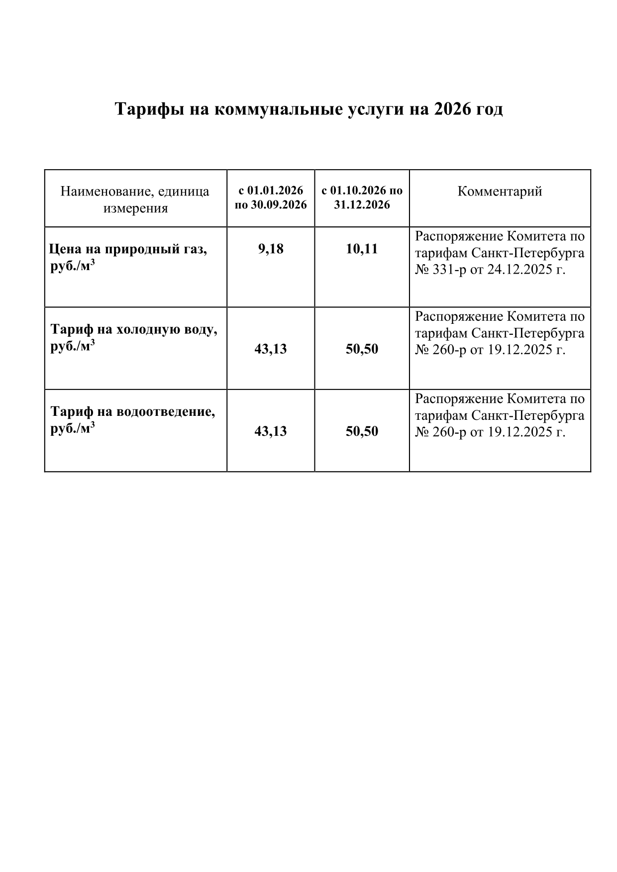 Тарифы КУ НА СТЕНД на 2026 год ЖР Новая Ижора-1.png
